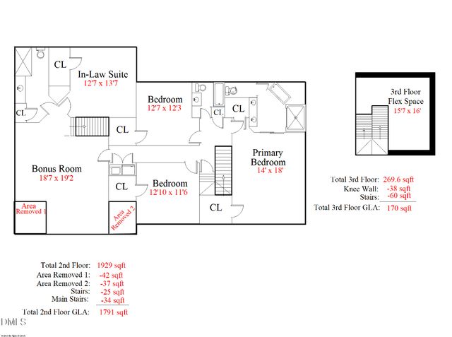 4117 Worley Drive, Raleigh, NC 27613