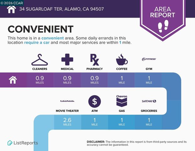 34 Sugarloaf Ter, Alamo, CA 94507