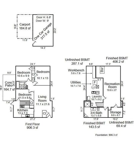 1814 Montana Avenue E, Saint Paul, MN 55119