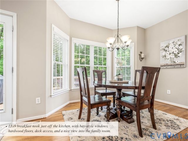 826 Club Ridge Ct, Chester, VA 23836