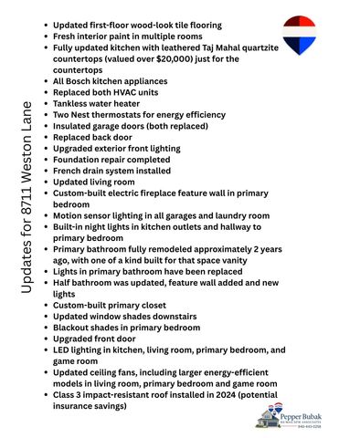 8711 Weston Lane, Lantana, TX 76226