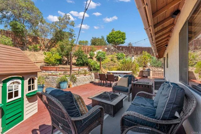 1850 Buckskin Glen, Escondido, CA 92027