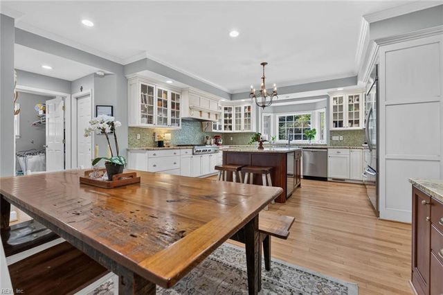 1104 Chumley RD, Virginia Beach, VA 23451