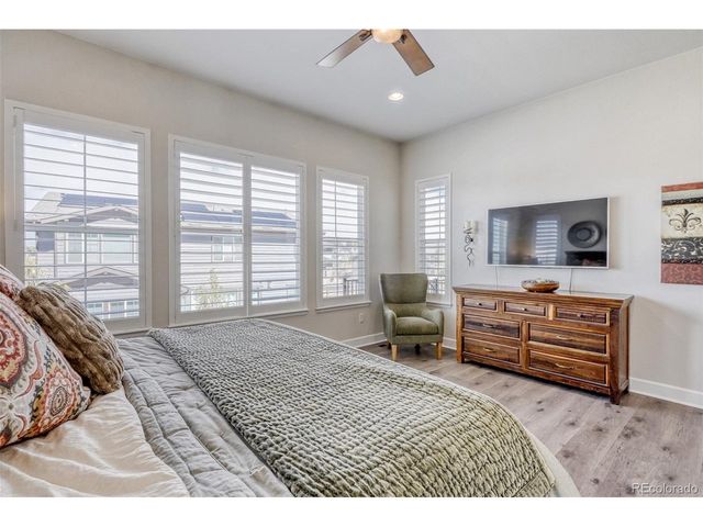 8024 S Kewaunee St, Aurora, CO 80016