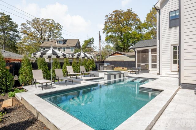 511 Lorna Street, Charlotte, NC 28205