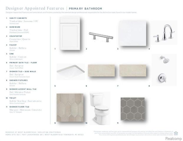 7647 Larchwood Drive, West Bloomfield, MI 48322