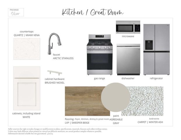 9709 31st Street NE, Saint Michael, MN 55376