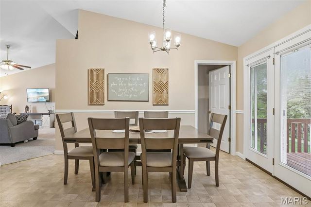 408 Caddy Court, St Clair, MO 63077