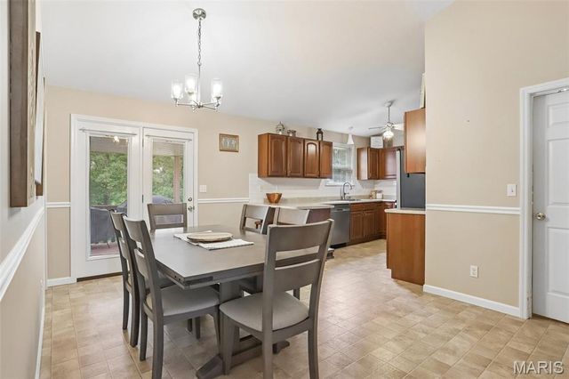 408 Caddy Court, St Clair, MO 63077