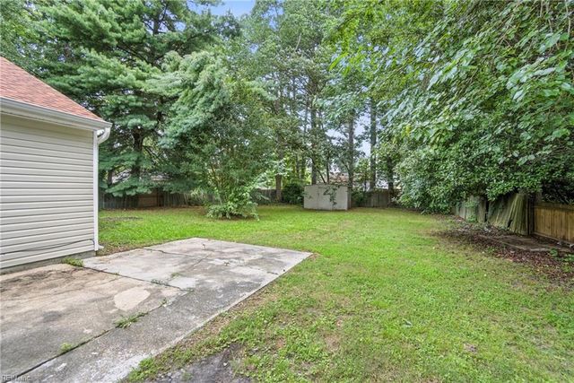 142 Springdale WAY, Hampton, VA 23666