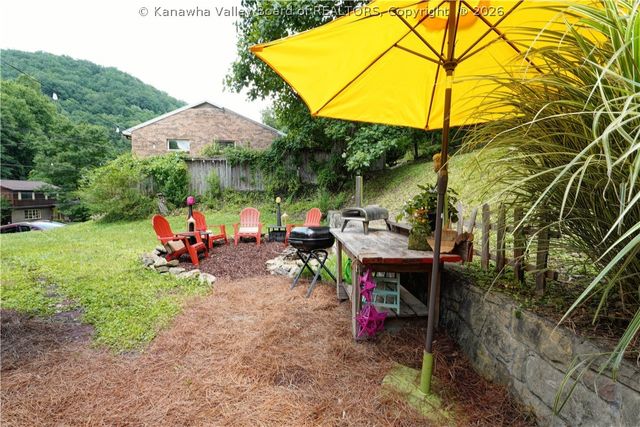 814 Chappell Road, Charleston, WV 25304
