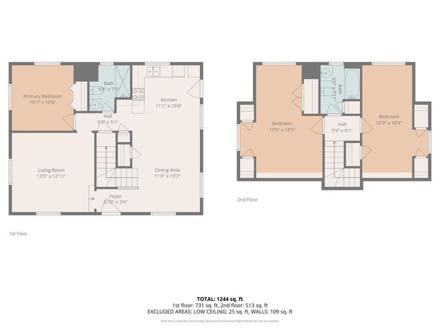 4253 COTTONWOOD RD, Memphis, TN 38118