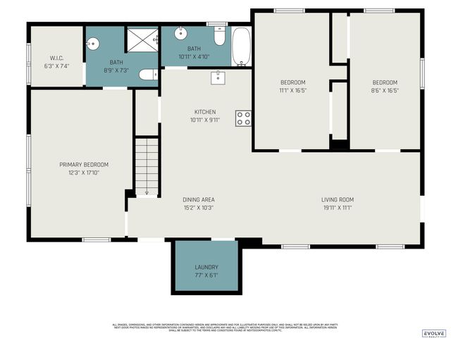 803 Ave H, Plattsmouth, NE 68048