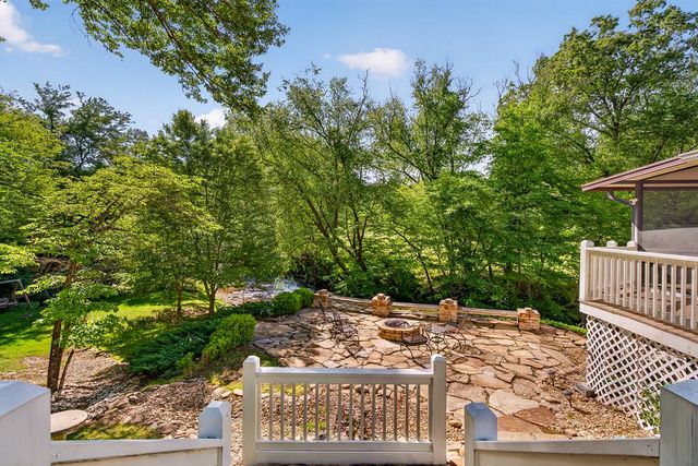 401 Mountain Rivers Road, Mineral Bluff, GA 30559