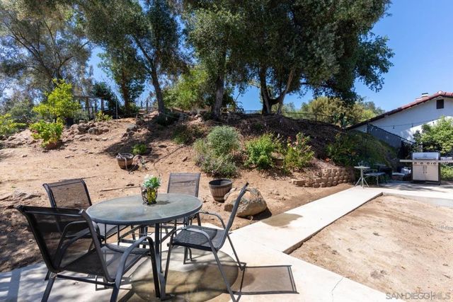 28108 Mountain Meadow Road, Escondido, CA 92026