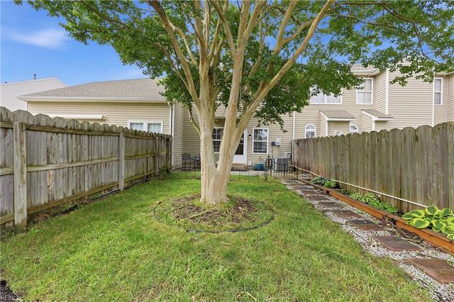 2024 Bizzone CIR, Virginia Beach, VA 23464