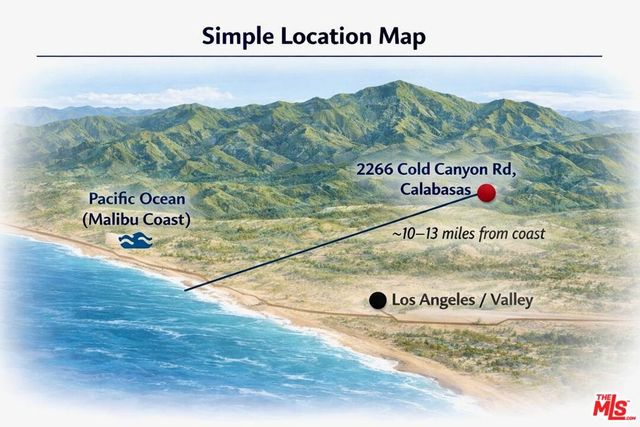 2266 Cold Canyon Road, Calabasas, CA 91302