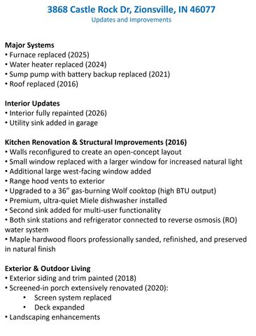 3868 Castle Rock Drive, Zionsville, IN 46077