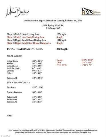 2138 Spring Wind Road, Pfafftown, NC 27040