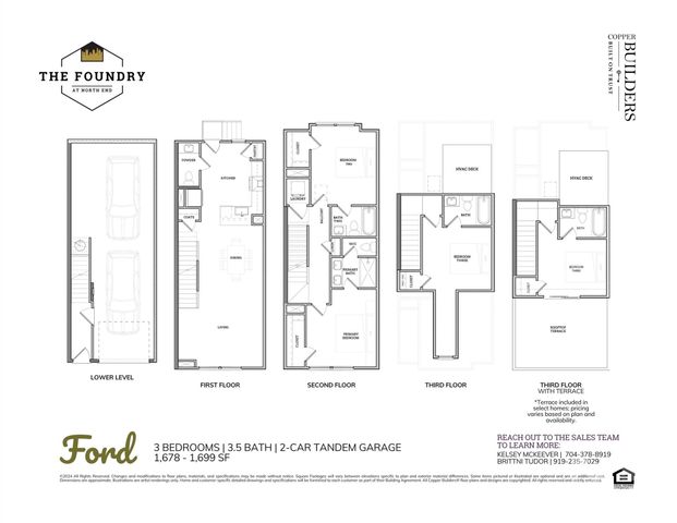 1019 Carter Avenue 31, Charlotte, NC 28206