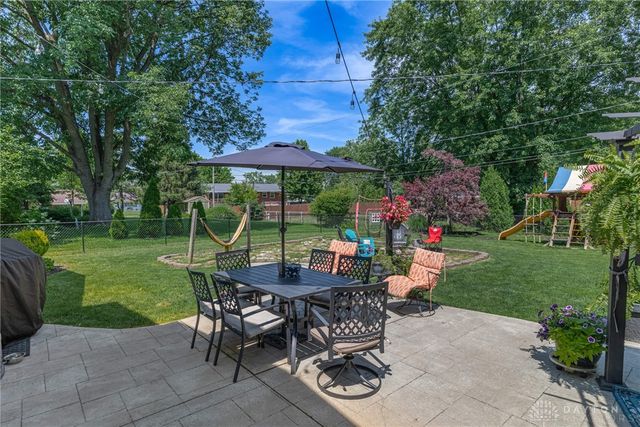 4616 Glenheath Drive, Kettering, OH 45440