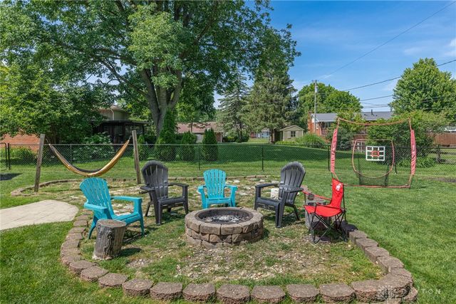 4616 Glenheath Drive, Kettering, OH 45440