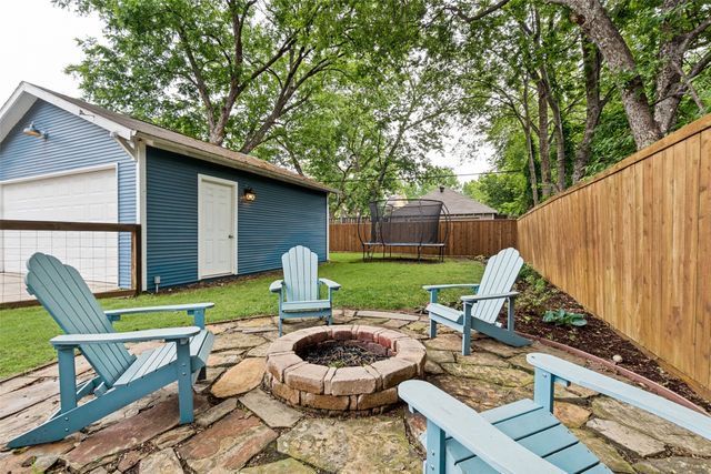 5506 Worth Street, Dallas, TX 75214