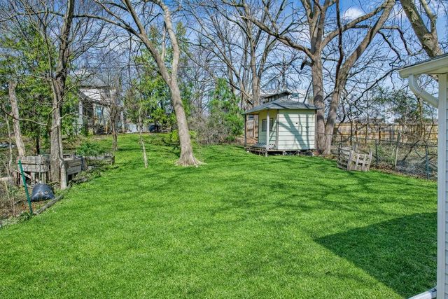 514 Spruce Street, Madison, WI 53715