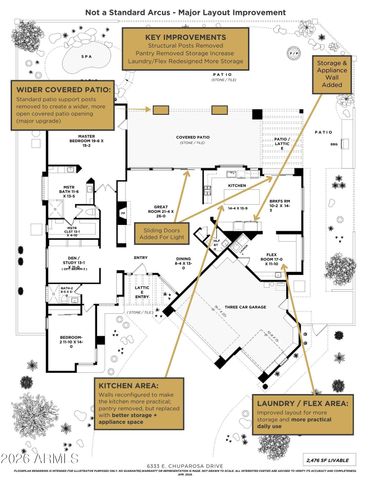 6333 E CHUPAROSA Drive, Scottsdale, AZ 85266