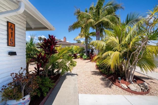 415 Via Emily Avenue, Oceanside, CA 92057