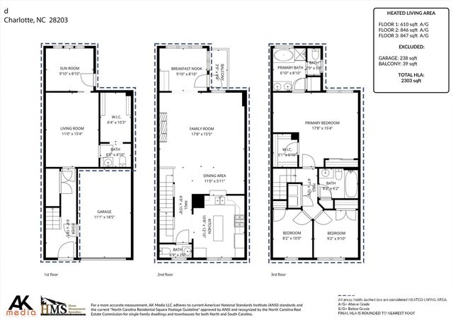 676 Penn Street, Charlotte, NC 28203