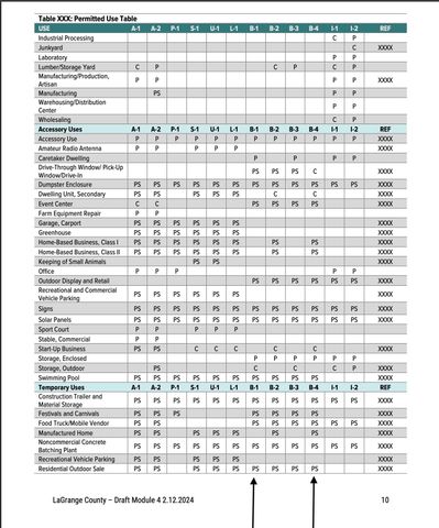 418 Defiance Street, Howe, IN 46746