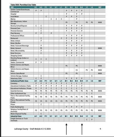 418 Defiance Street, Howe, IN 46746