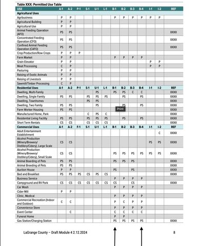 418 Defiance Street, Howe, IN 46746