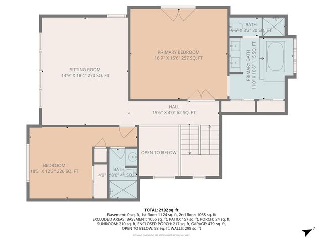 1280 Longview RD, Roanoke, VA 24018