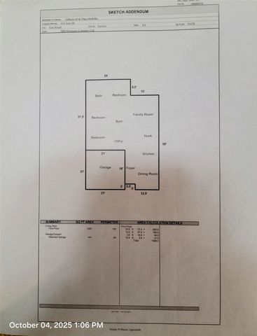 912 Iona Drive, Fort Worth, TX 76120