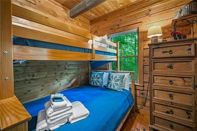 341 Valley View Road, Ellijay, GA 30536