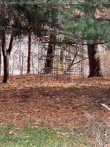 1130 Lyndale Drive, Charleston, WV 25314