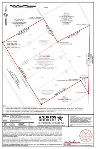 851 S 15th Street, Corsicana, TX 75110