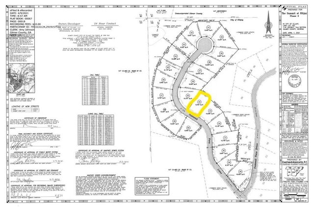 190 Summit View Lane, Ellijay, GA 30540
