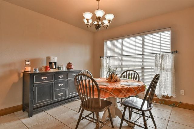 3308 Huntsman Court, Edmond, OK 73003