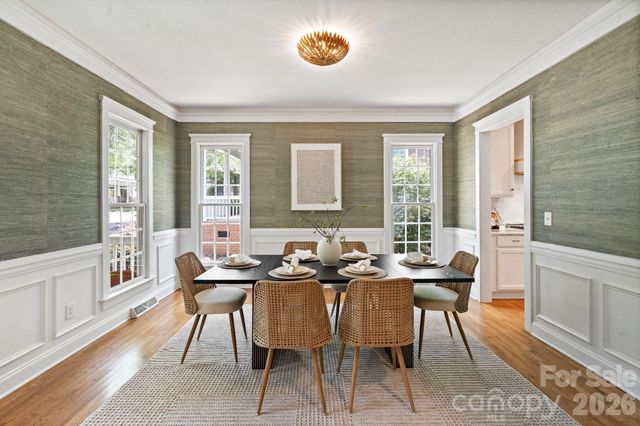 1871 Second Baxter Crossing, Fort Mill, SC 29708