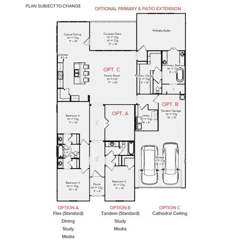 2633 Rainier Drive, Corinth, TX 76210