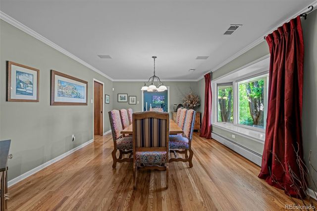 3980 S Dexter Street, Cherry Hills Village, CO 80113