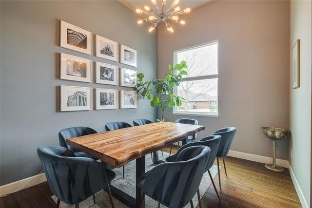 2428 NW 177th Street, Edmond, OK 73012