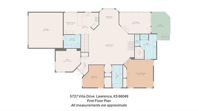 5727 Villa Drive, Lawrence, KS 66047