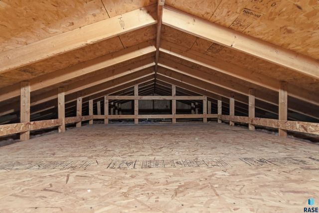 304 Highland Ave Avenue, Sioux Falls, SD 57103