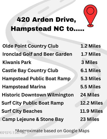 420 Arden Drive, Hampstead, NC 28443