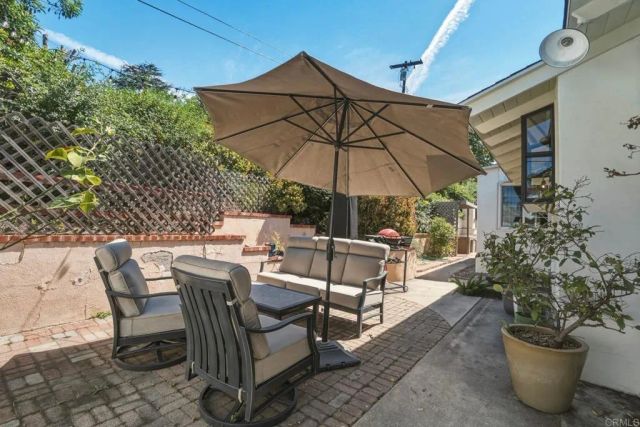 4999 Resmar Road, La Mesa, CA 91941