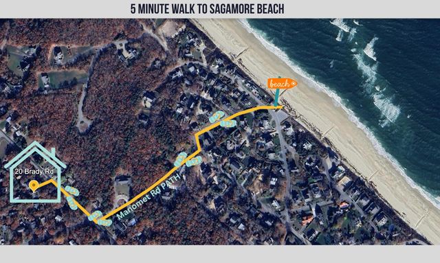20 Brady Road, Sagamore Beach, MA 02562
